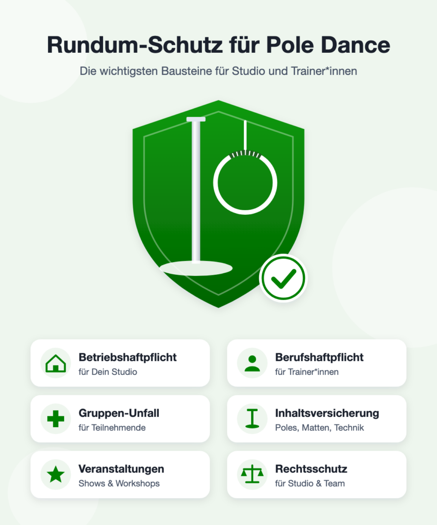 Pole Dance Versicherung im Überblick: Betriebshaftpflicht, Berufshaftpflicht, Gruppen-Unfall, Inhaltsversicherung, Veranstaltungen und Rechtsschutz